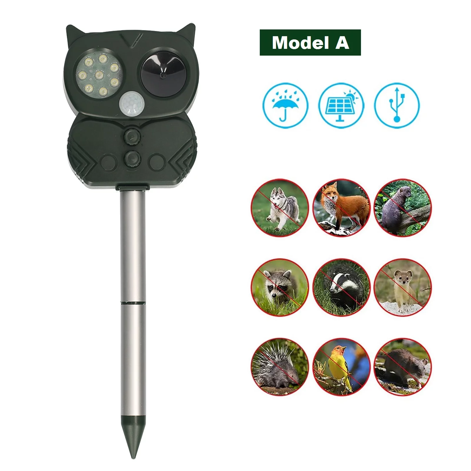 Repeller,Solar Powered With Audible Alarm Universal Animals Universal Nebublu Audible Solar Unwanted Nebublu Audible Animal Powered Alarm With Ble Alarm