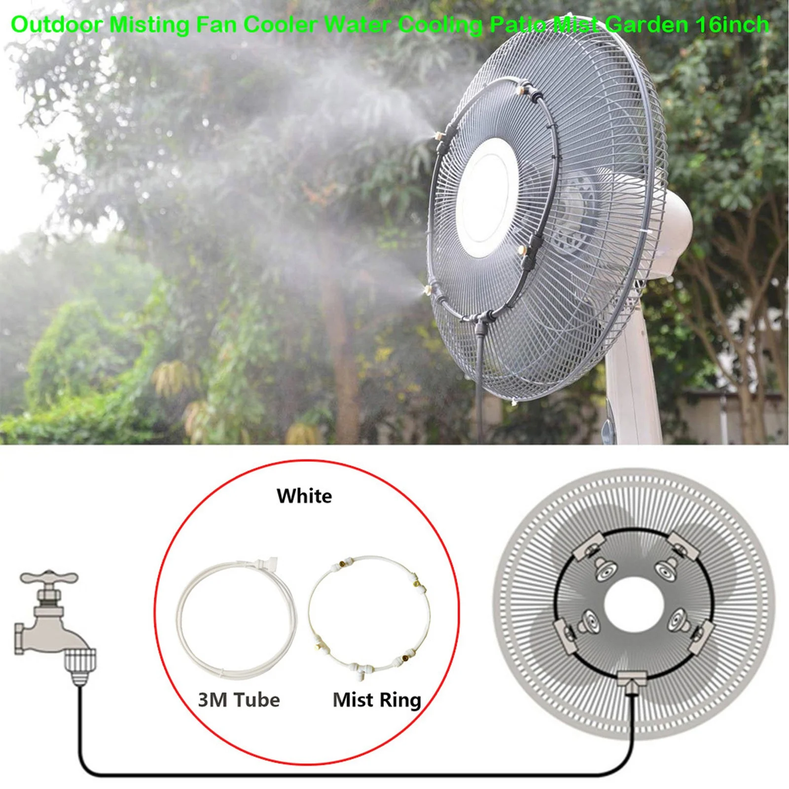 LLQkigsxse Pot Bowl Outdoor Fan Kit For A Cool Patio Water Spray Tube For Cooling Outdoor Patio Garden Outdoor Fan Cooli Gifts for Women