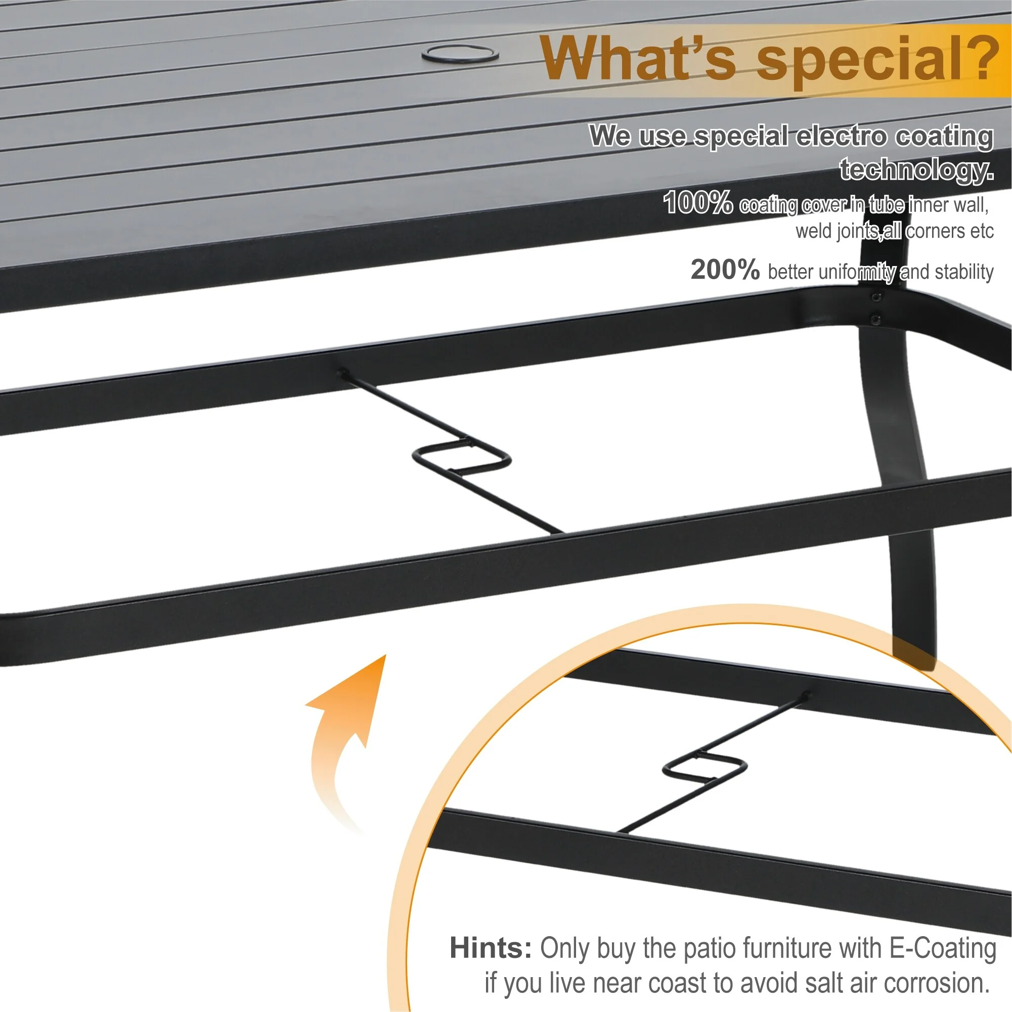 Phi Villa 5/6/7/8 Patio Dining Set with Cast Aluminum Chairs and Patio Umbrella 7-Piece Set