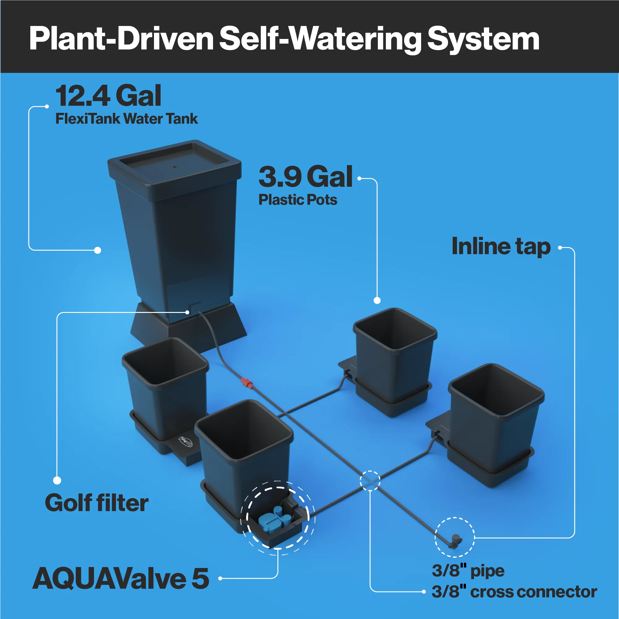 AutoPot 4 Pot System with 12.4 gal Reservoir (3.9 gal pots)