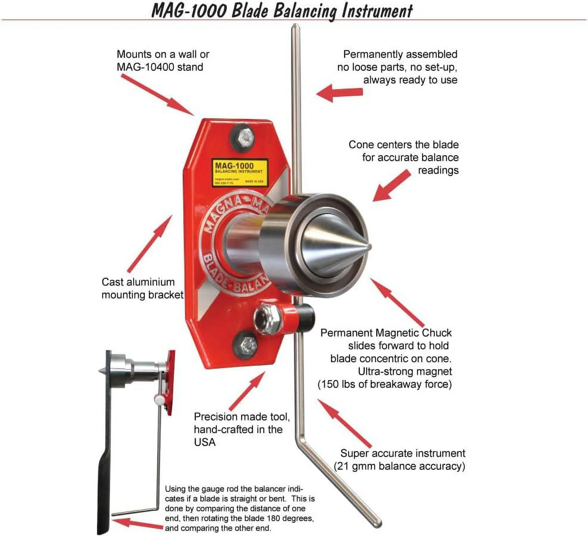 Magnetic Blade Balancer