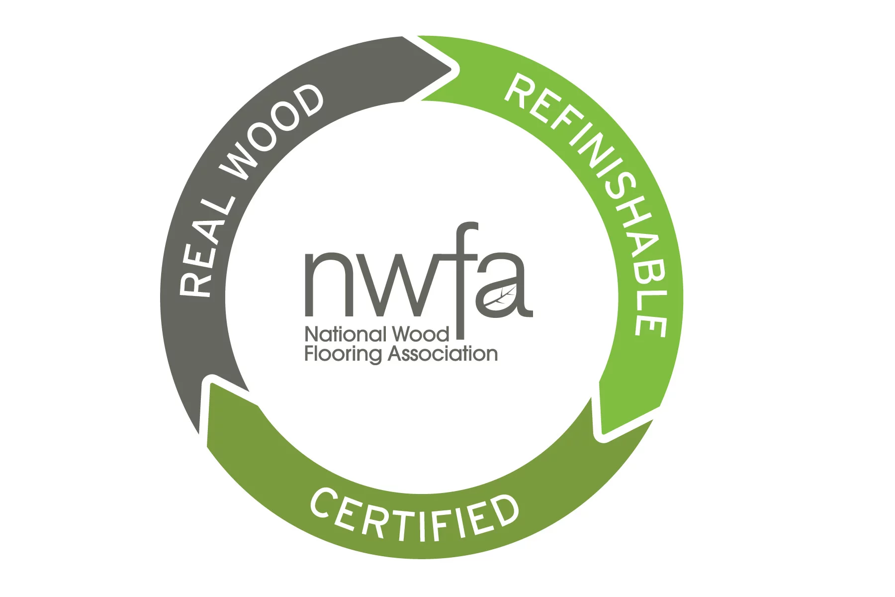 Mullican 26024 Nordic Naturals 4