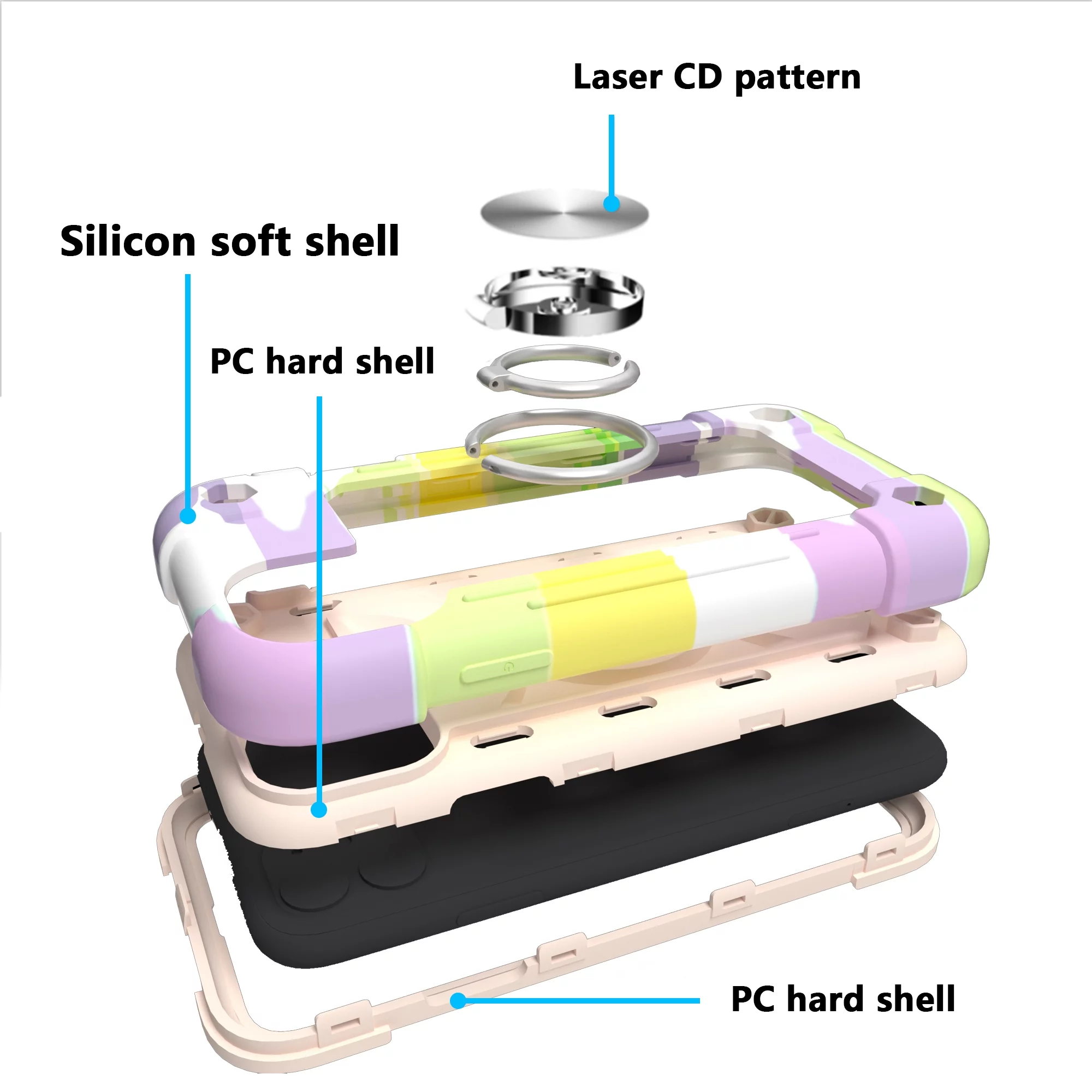 Drop Proof Case for iPhone 8 Plus/ iPhone 7 Plus (5.5