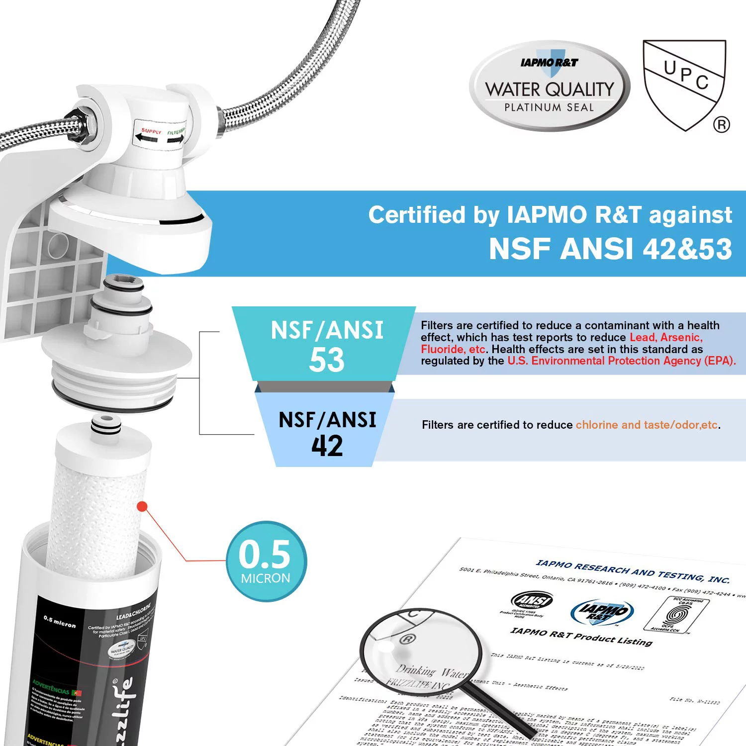 Frizzlife Mk99 Under Sink Water Filter System, Nsf Certified, Removes 99.99% Harmful Contaminants, Black, Plastic