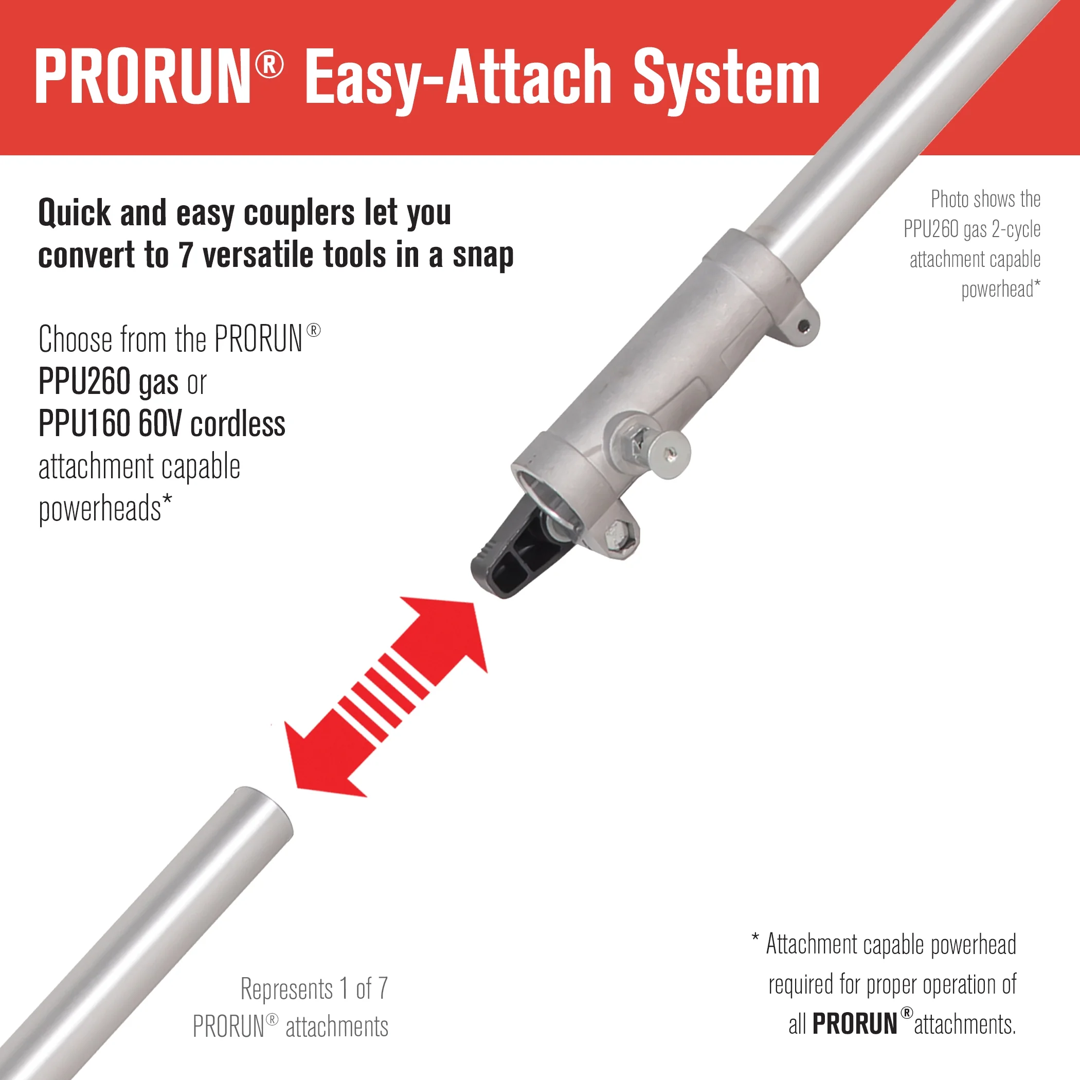 PRORUN Attachment Capable Cultivator Accessory