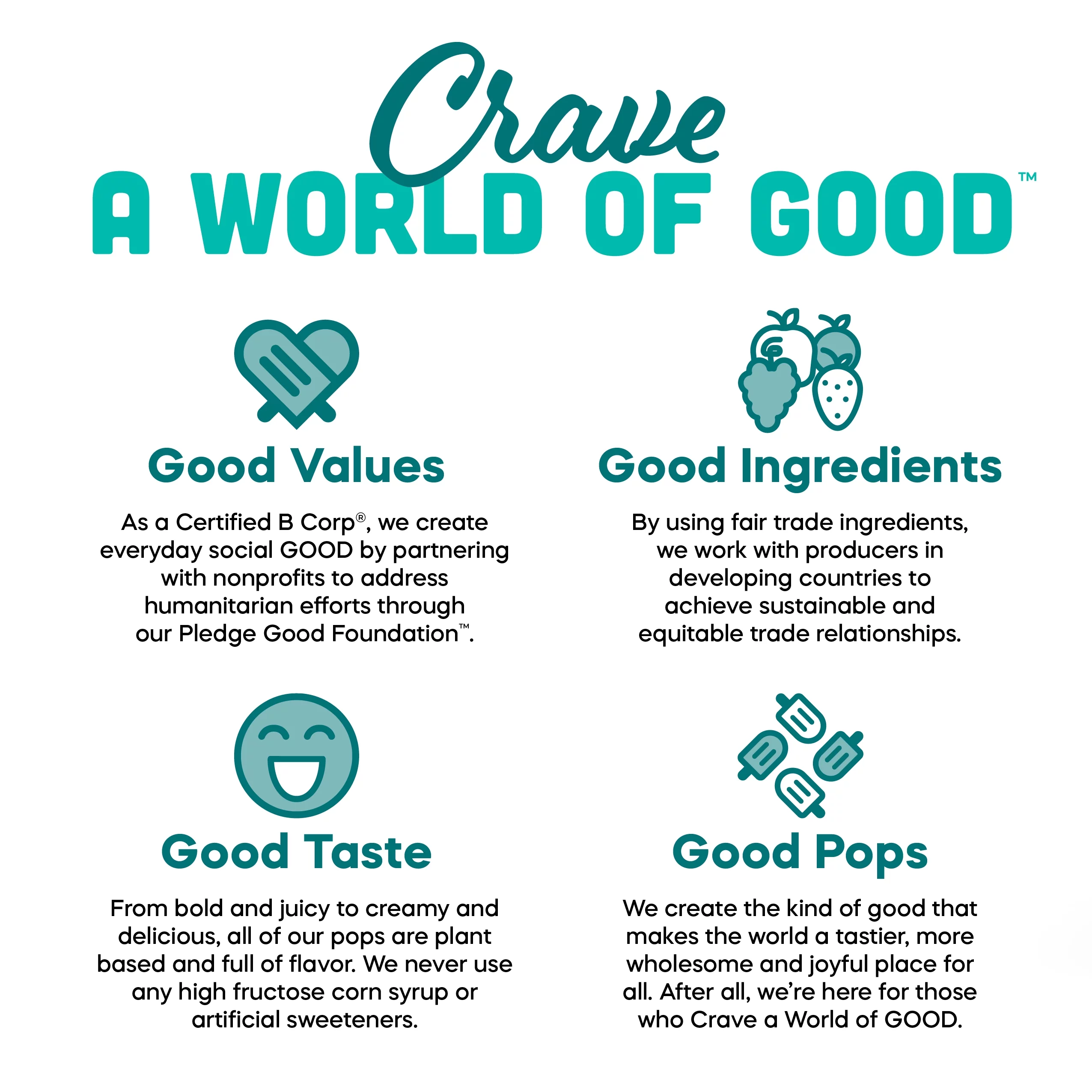 GoodPop Just Juice + Bubbly Water Mini Cans Lemon Lime 7.5 fl oz 6 pk