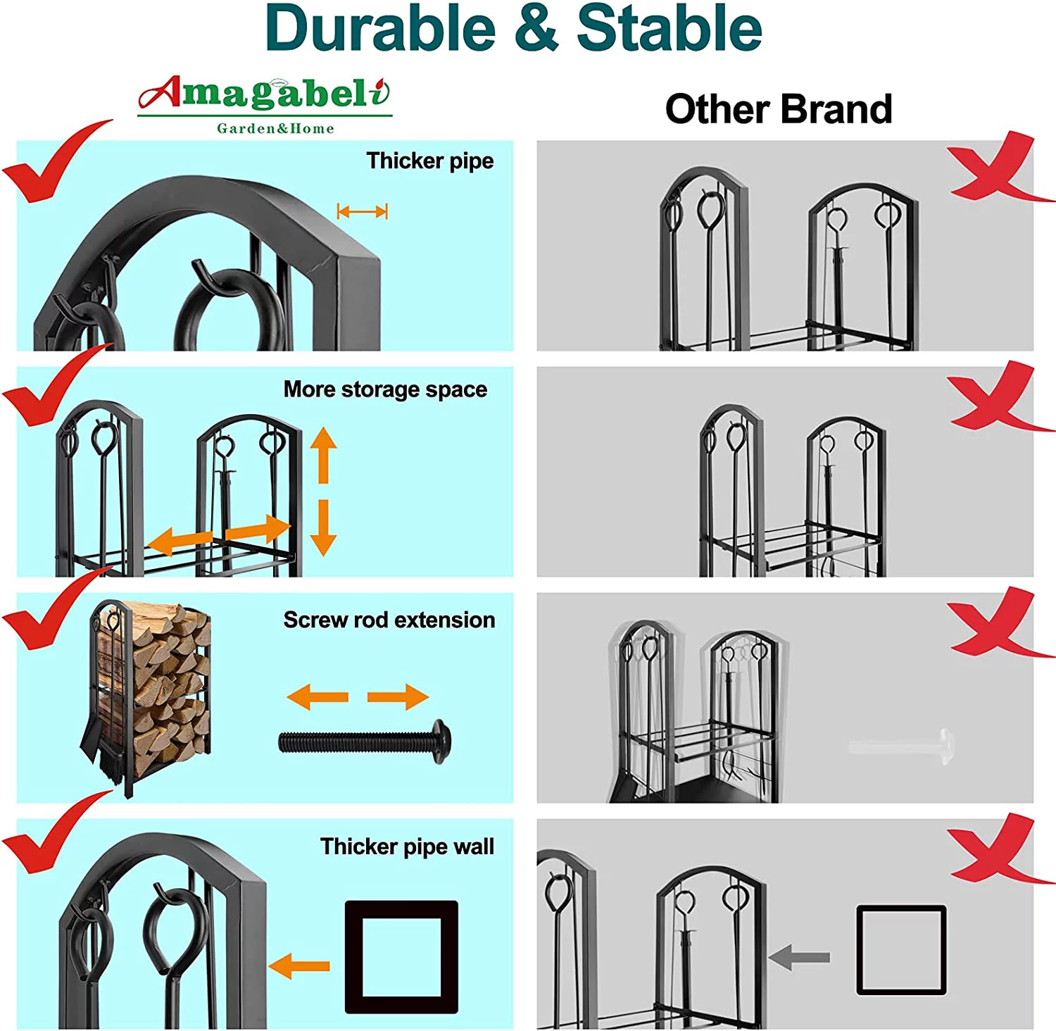 Firewood Rack Fireplace Tool Rack Indoor Wood Holders Fireplace Outdoor Log Holder Rack Lumber Storage Stacking Black Stove Wrought Iron Large Logs Bin Fireplace Tools Set Tongs Accessories