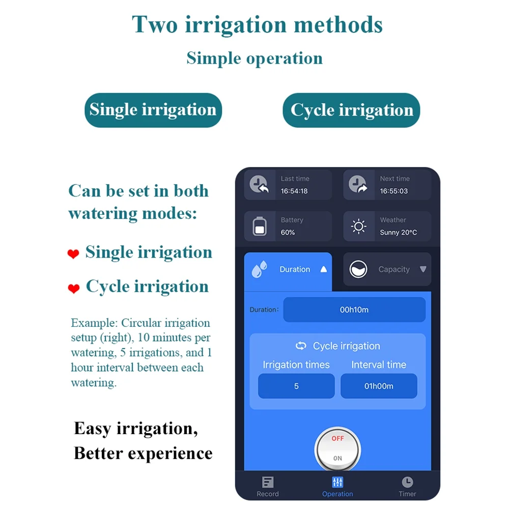 Sprinkler Controller,Sprinkler - Remote Wifi Sprinkler Compatible With Tmall With Wifi Hub Voice Compatible With Wifi Hub Voice Water With Wifi Remote Water With - Remote Water