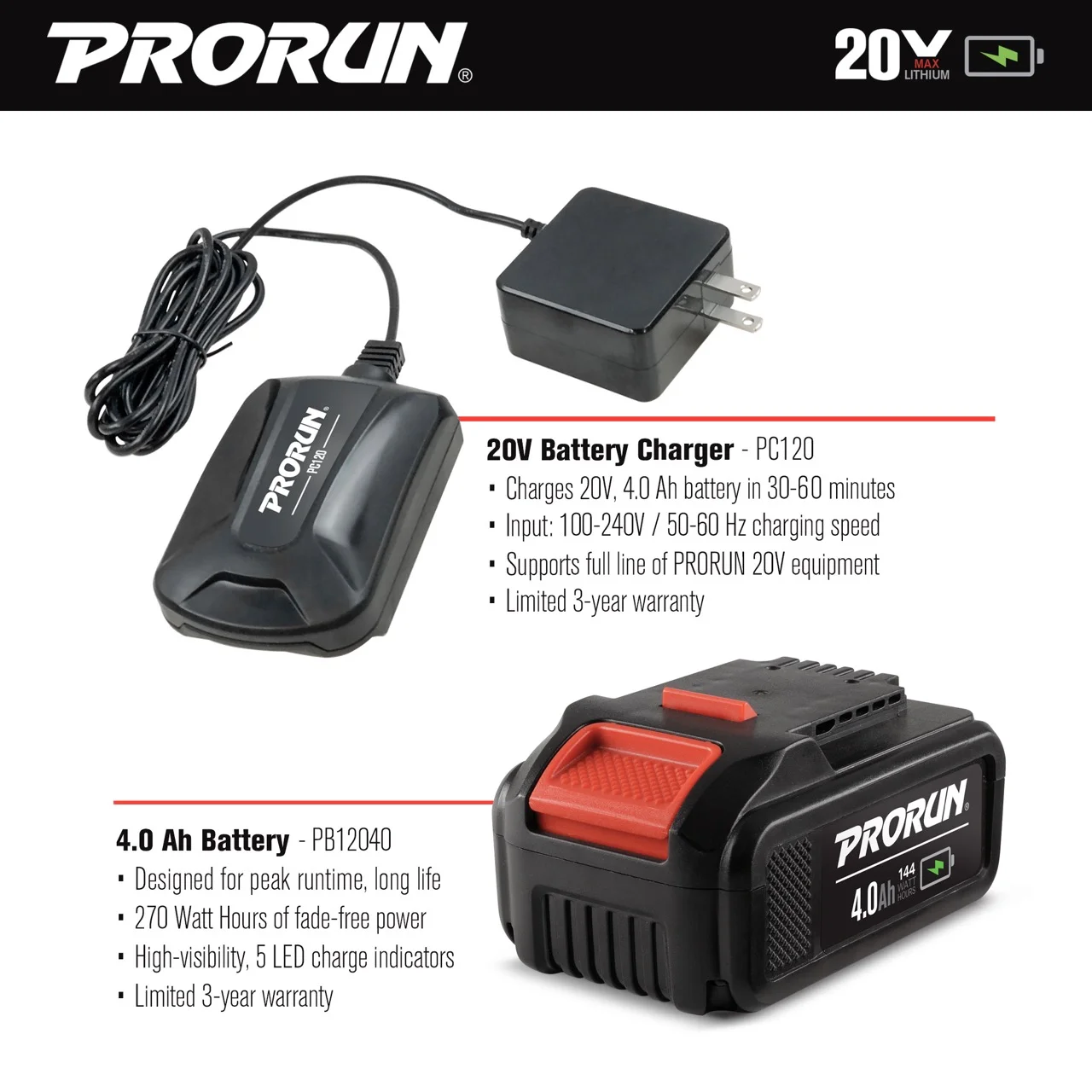 PRORUN 20V 7-in. Brushless Cordless Mini Chainsaw with 4.0 Ah Battery and Charger