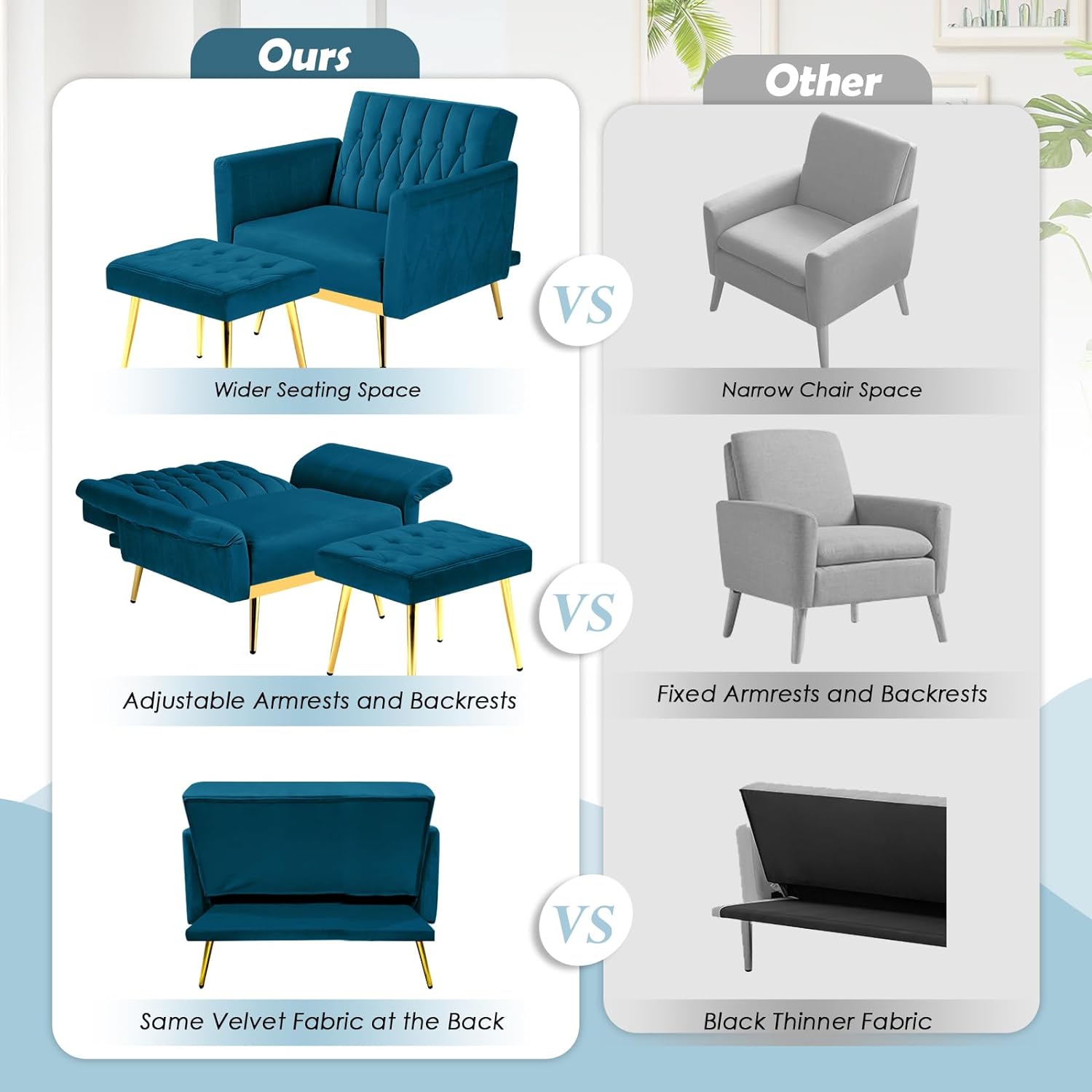 HBROLJF Velvet  Chair with Adjustable Backrest and Armrests  Single  Armchair with Ottoman and Golden Mental Legs  Room  Bedroom and Waiting Room  Teal