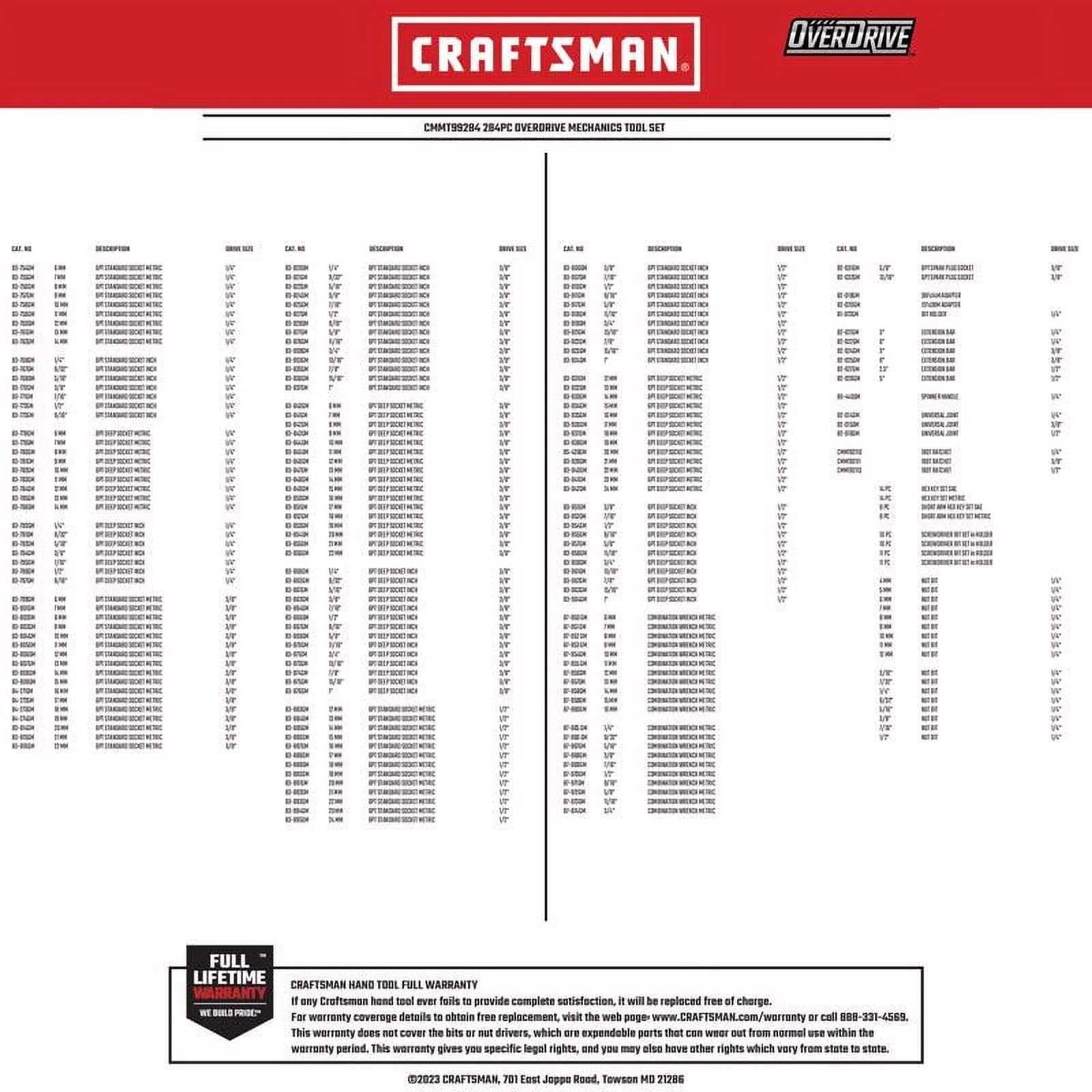 Craftsman OVERDRIVE 1/4 & 3/8 & 1/2 in. drive Metric/SAE 6 Point Mechanic's Tool Set 284 pc