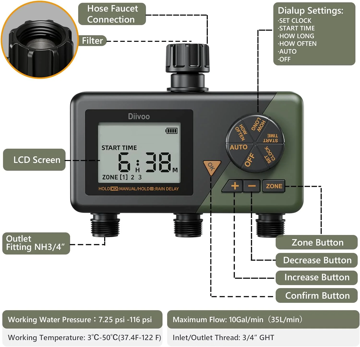 TLKJ Sprinkler Timer 2 Zone  Programmable Water Hose Timer 2 Outlet for Garden  Automatic Irrigation Timer IP54 with Rain Delay/Manual/Auto Mode  Outdoor Hose Timer Controller for Lawn  Y