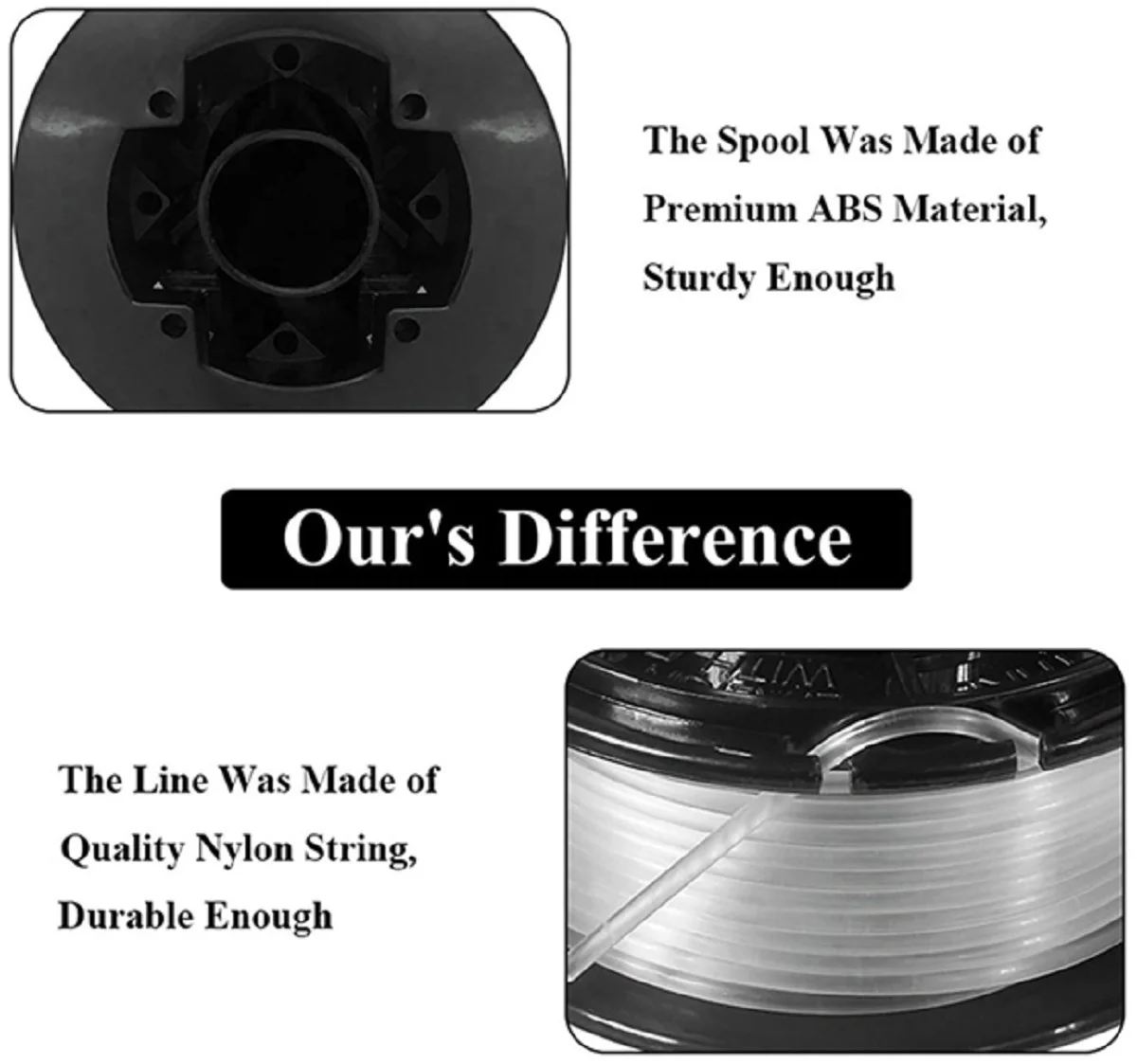 BLACK+DECKER AF100 String Trimmer Replacement Spool