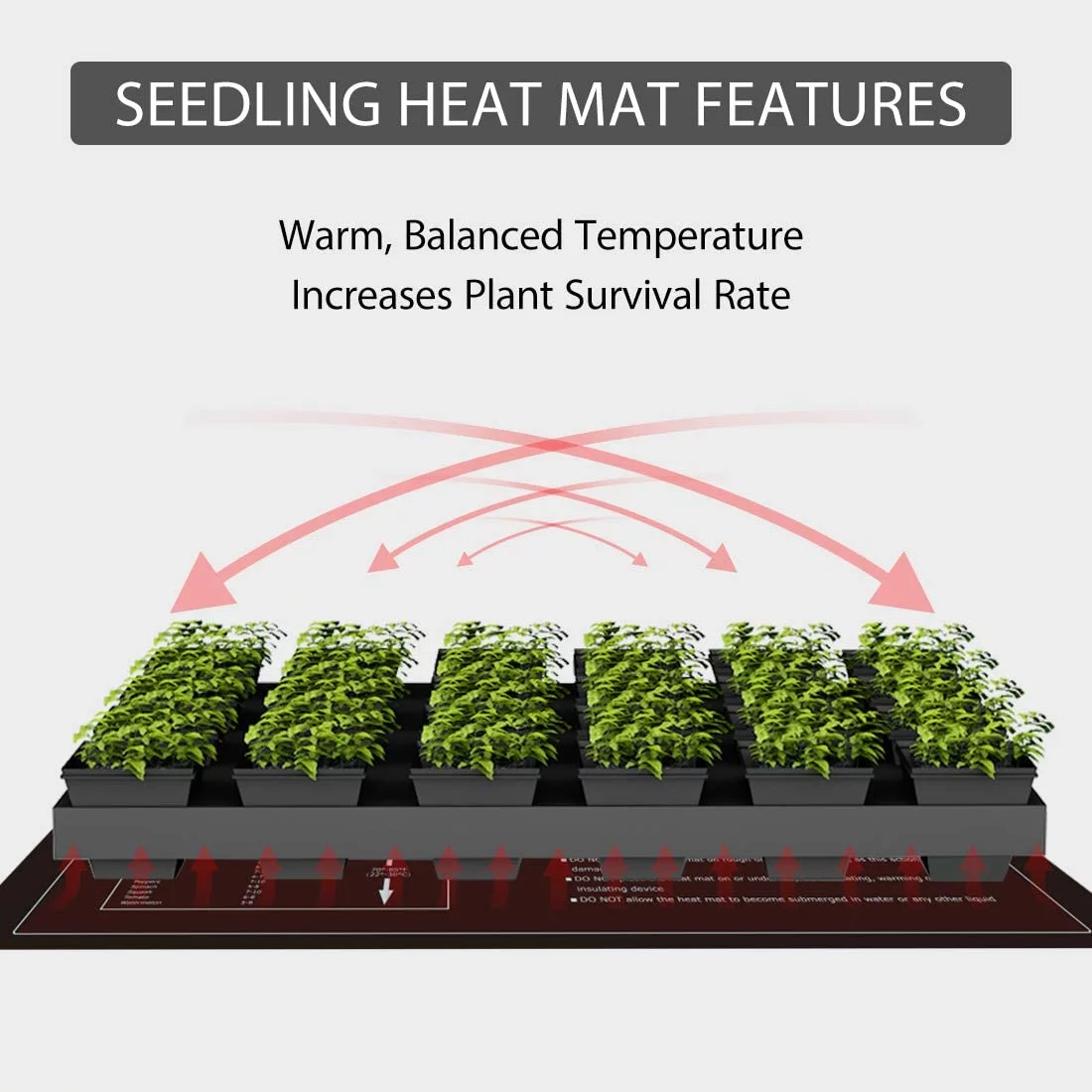 SPECSTAR 10 Inch x 20.75 Inch Waterproof Seedling Heat Mat and 40-108°F Digital Thermostat Controller Combo Set MET Certified