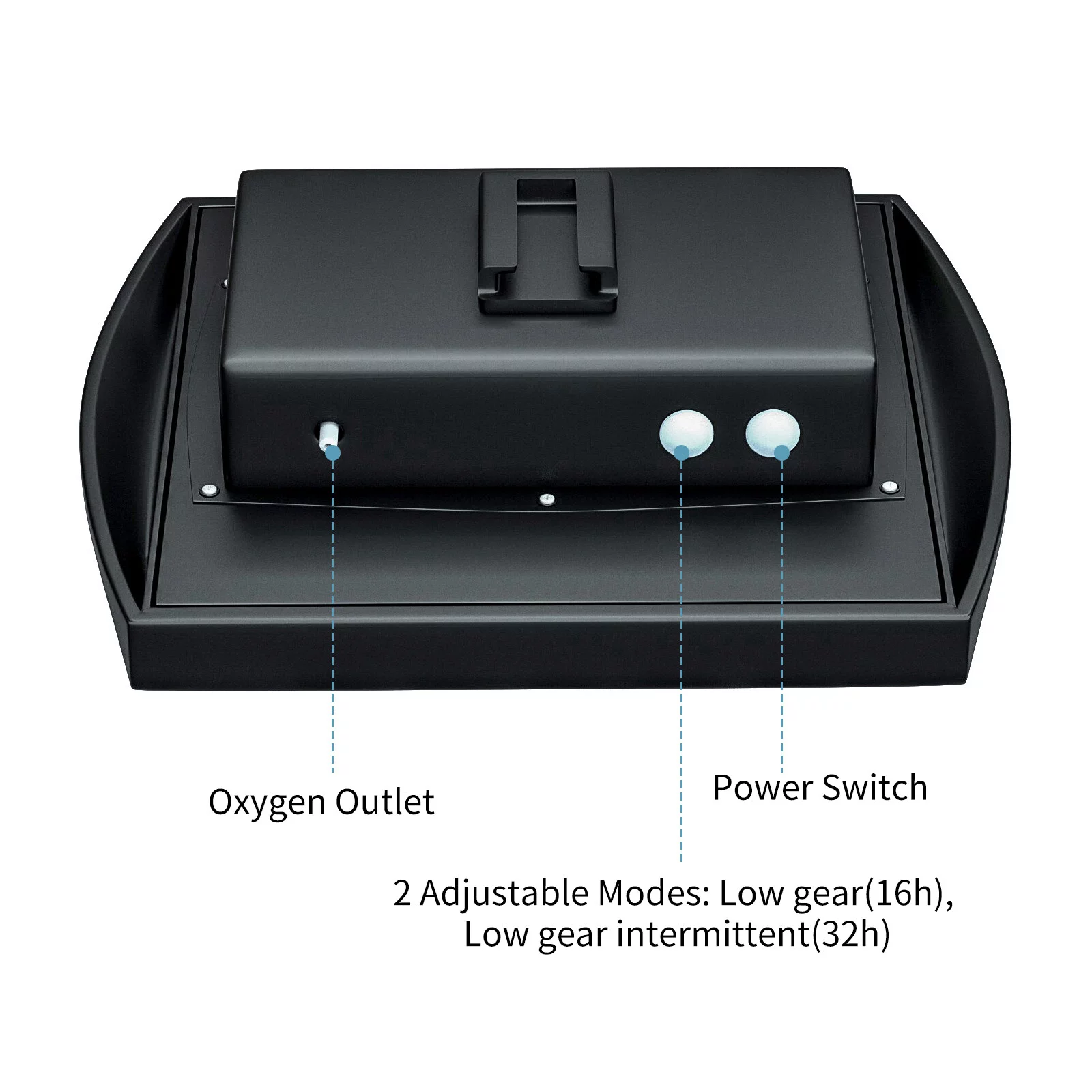 Oxygenation pump,Solar Pump With 6v 2w Solar Pool Pond Fish 2 Air Bubble Air Bubble Stones 2w Solar Pump 8.2ft Pipe 2 Air Pump Aerator Bubble Stones Fish Aerator Air Maiju