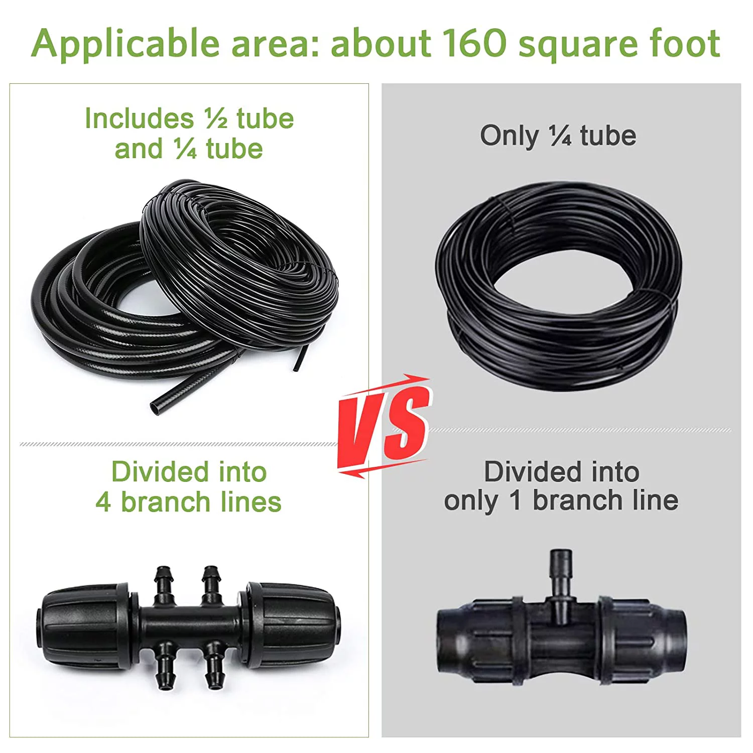 226FT Greenhouse Micro Drip Irrigation Kit Automatic Irrigation System Patio Misting Plant Watering System with 1/4 inch 1/2 inch Irrigation Tubing Hose Adjustable Nozzle Emitters Barbed Fittings