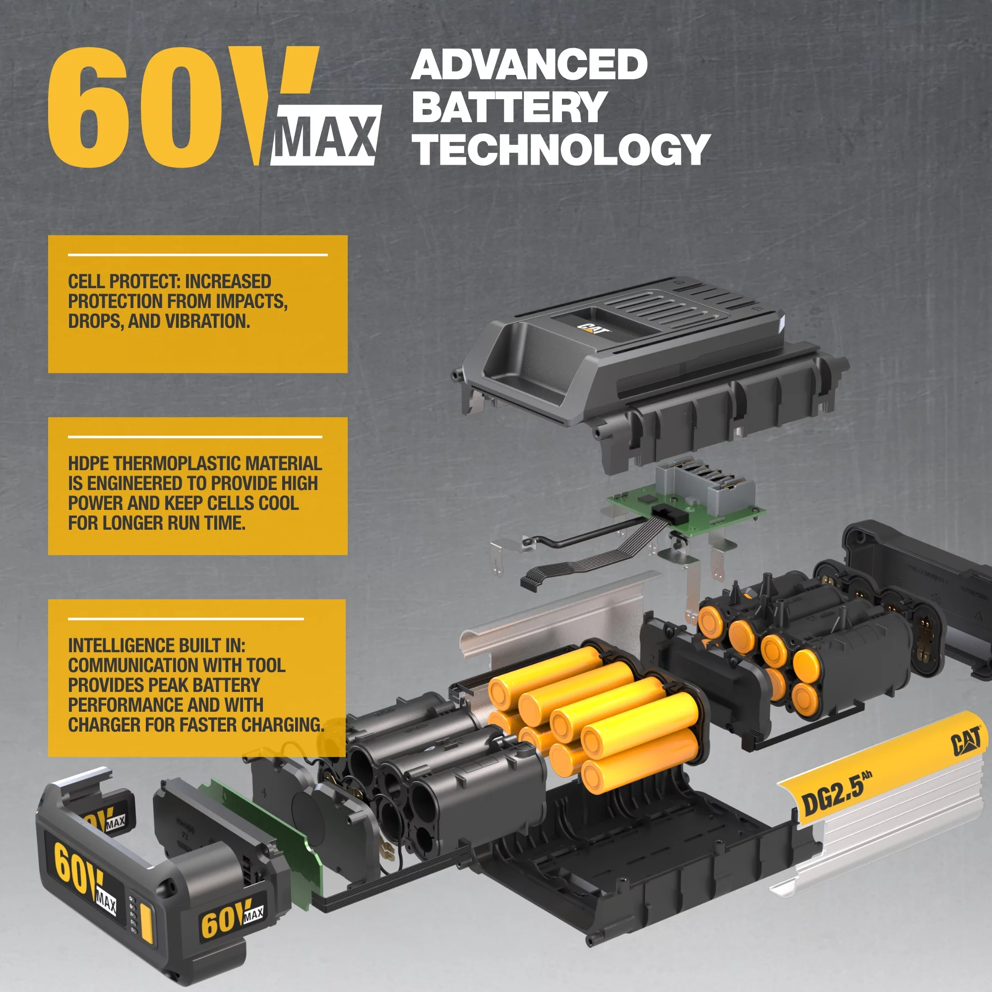 Caterpillar Cat® DG671 60V 21