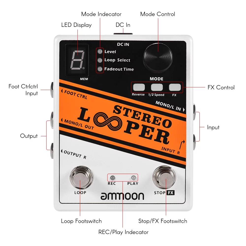 STEREO LOOPER Loop Record Guitar Effect Pedal 10 Independent Loops Max. 10min Recording Time for Each Loop Unlimited Overdubbing