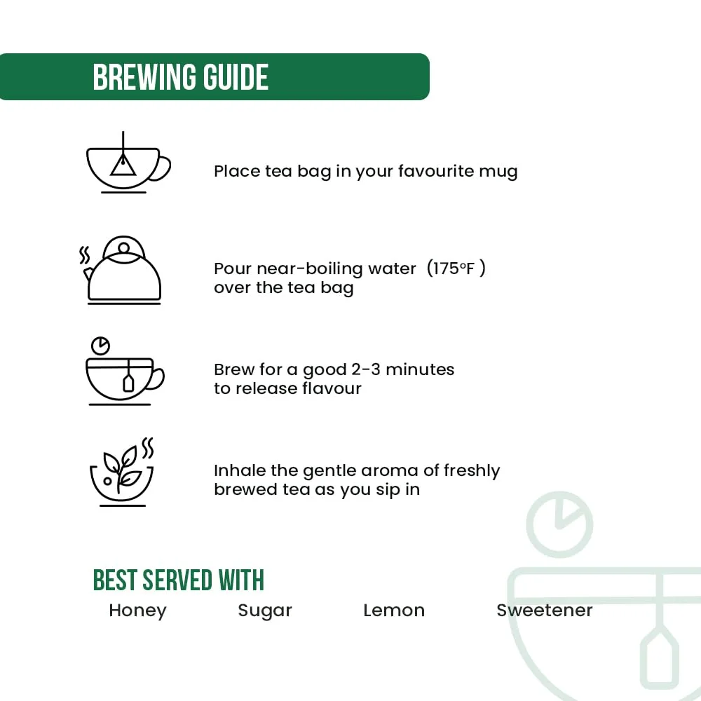 Freshleaf Tulsi Green Tea Rich With Anti-Oxidants, 100% Whole Long Leaf, 20 Pyramid Tea Bags (60 Tea Bags) (20 Count (Pack Of 1))