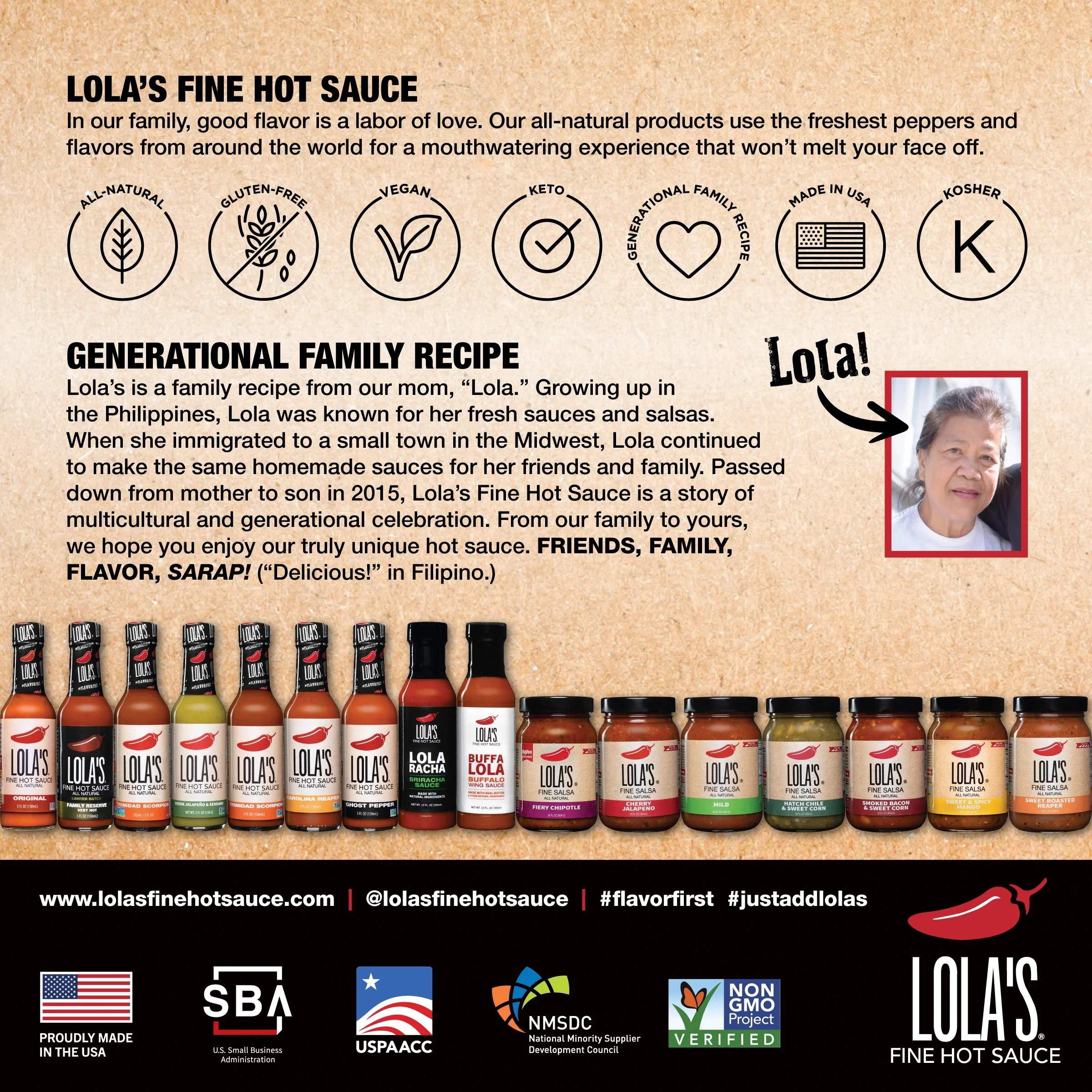 Lola’s Fine Hot Sauce - Carolina Reaper | 5 Fl Oz | Signature Family Recipe | All-Natural, Gluten-Free, Keto | Created With Carolina Reaper Peppers, Garlic, Lime