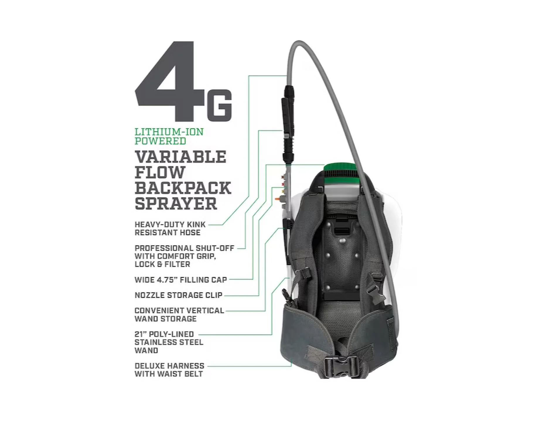 Lesco 4-Gallons Plastic 18-volt Battery Operated Backpack Sprayer