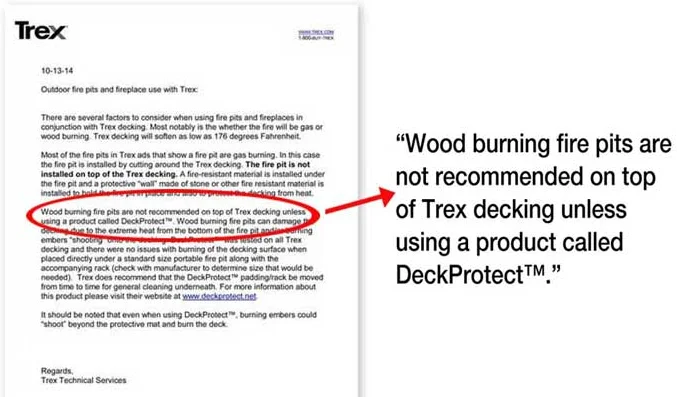 Protect Deck Surfaces From Radiant Heat - natural Gray, 36