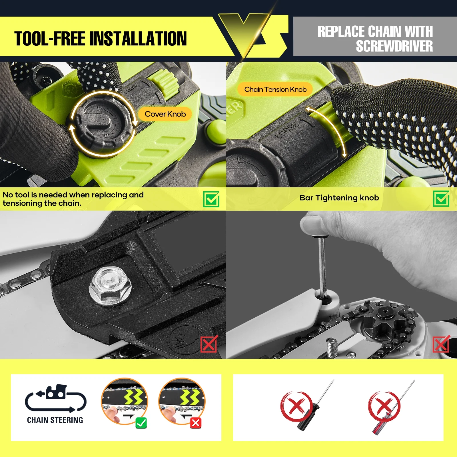 Saker 6 Inch Mini Chainsaw, 21V Upgrade Brushless Cordless Electric Chain Saw, One-Handed Rechargeable Electric Cordless Chainsaw for Tree Trimming Branch Wood Cutting(2 Batteries & 2Chains)