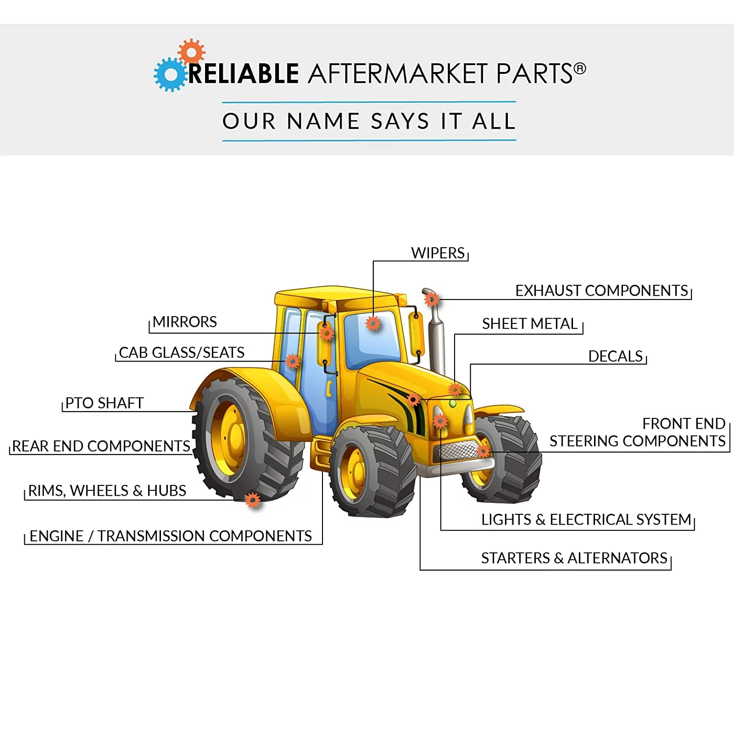 Six Pack of Snow Blower Scraper Bars Fits MTD, Yardman, Cub Cadet, & Troybilt Models - Replaces 731-1033 931-1033