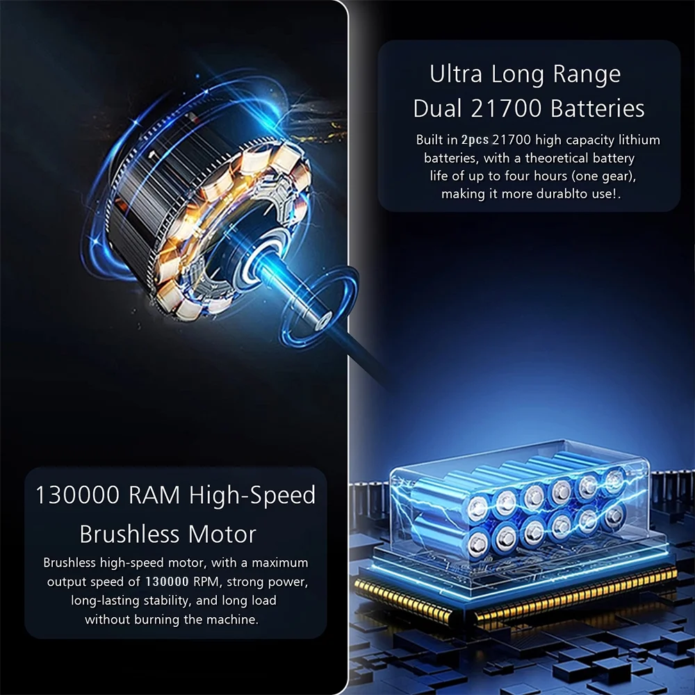 Fan,Speeds Handheld 130000rpm With Remover Car Fan Blower Turbo Fan With Adjustable Handheld Remover Adjustable Speeds Car Computer Lens Computer Super Turbo Fan Super Car Remover Super Fan