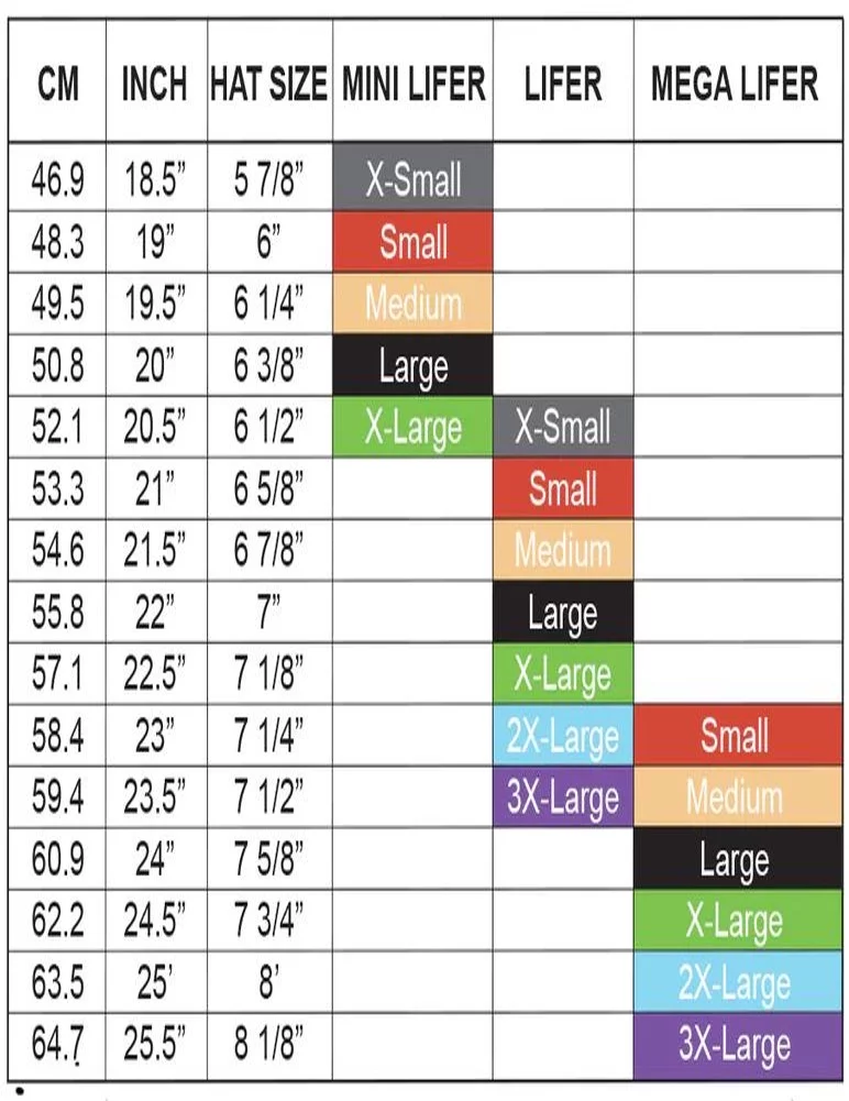 S1 Lifer Visor Helmet - Black Gloss