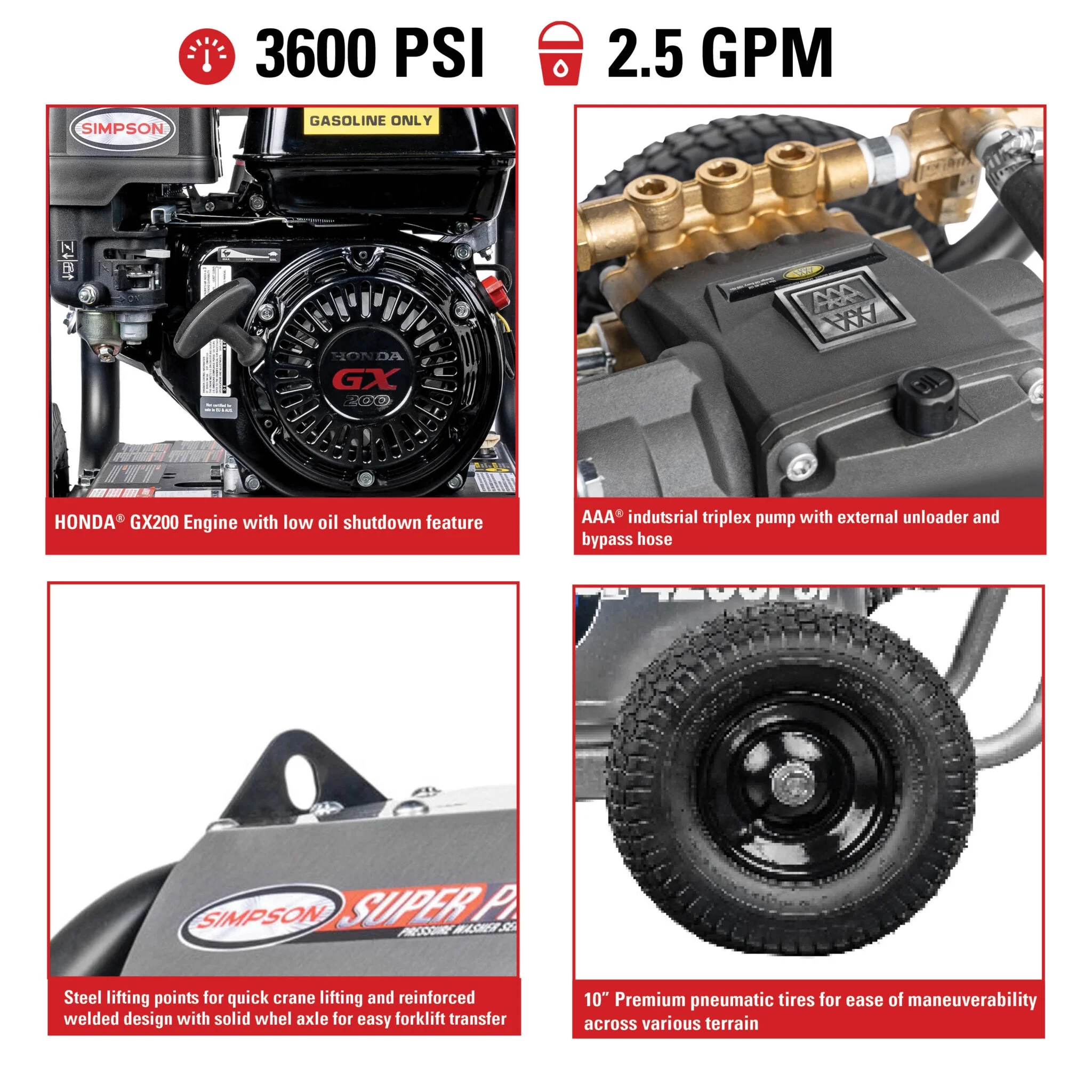 SuperPro Roll-Cage SW3625HADS 3600 PSI at 2.5 GPM HONDA GX200 with AAA Triplex Plunger Cold Water Professional Gas Pressure Washer (Refurbished)