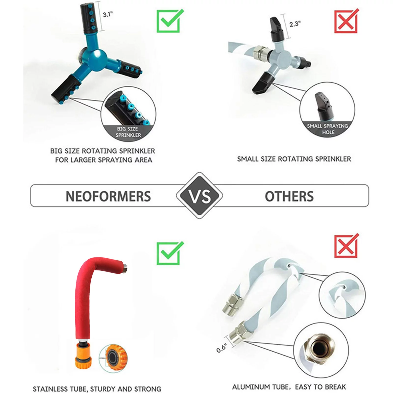 drip irrigation system,sprinklers for yard,sprinkler,irrigation system for garden,sprinkler head,irrigation system,garden watering system,sprinkler system,lawn sprinkler,gardening supplies