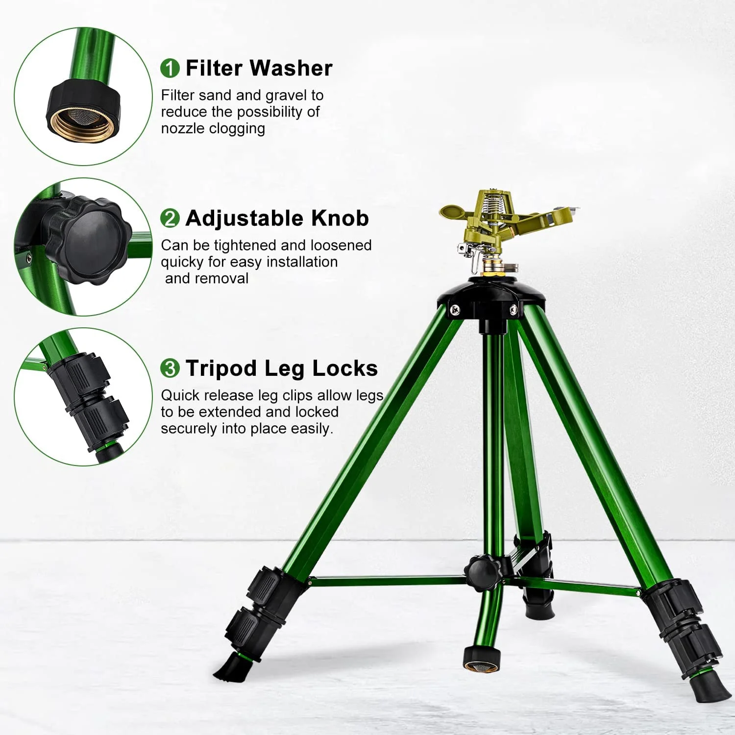 Impact Sprinkler on Tripod Base, 2 Pack Tripod Sprinkler with 360 Degree Coverage, Extra Tall Heavy Duty Water Sprinkler for Lawn/Yard/Garden