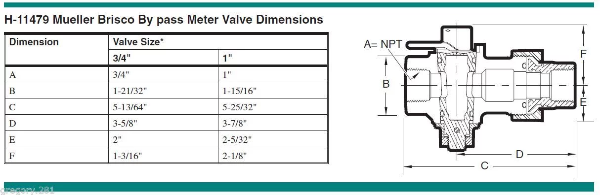 Mueller Brisco H-11479 By Pass Meter Valve Riser Side 100 PSIG 3/4