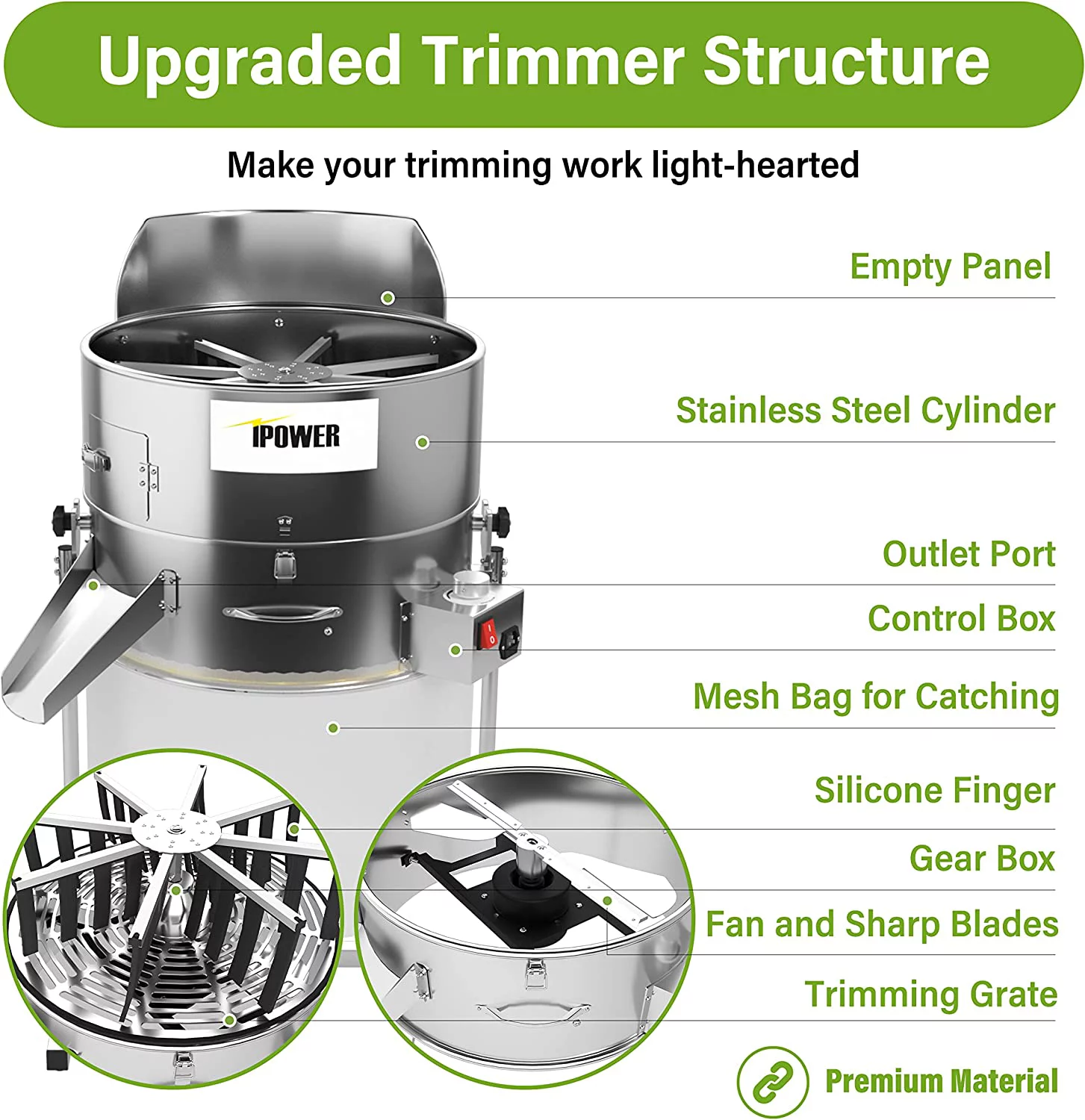 iPower 18 inch Bud Leaf Trimmer Motorized Twisted Spin Standing Reaper with Adjustable Speed