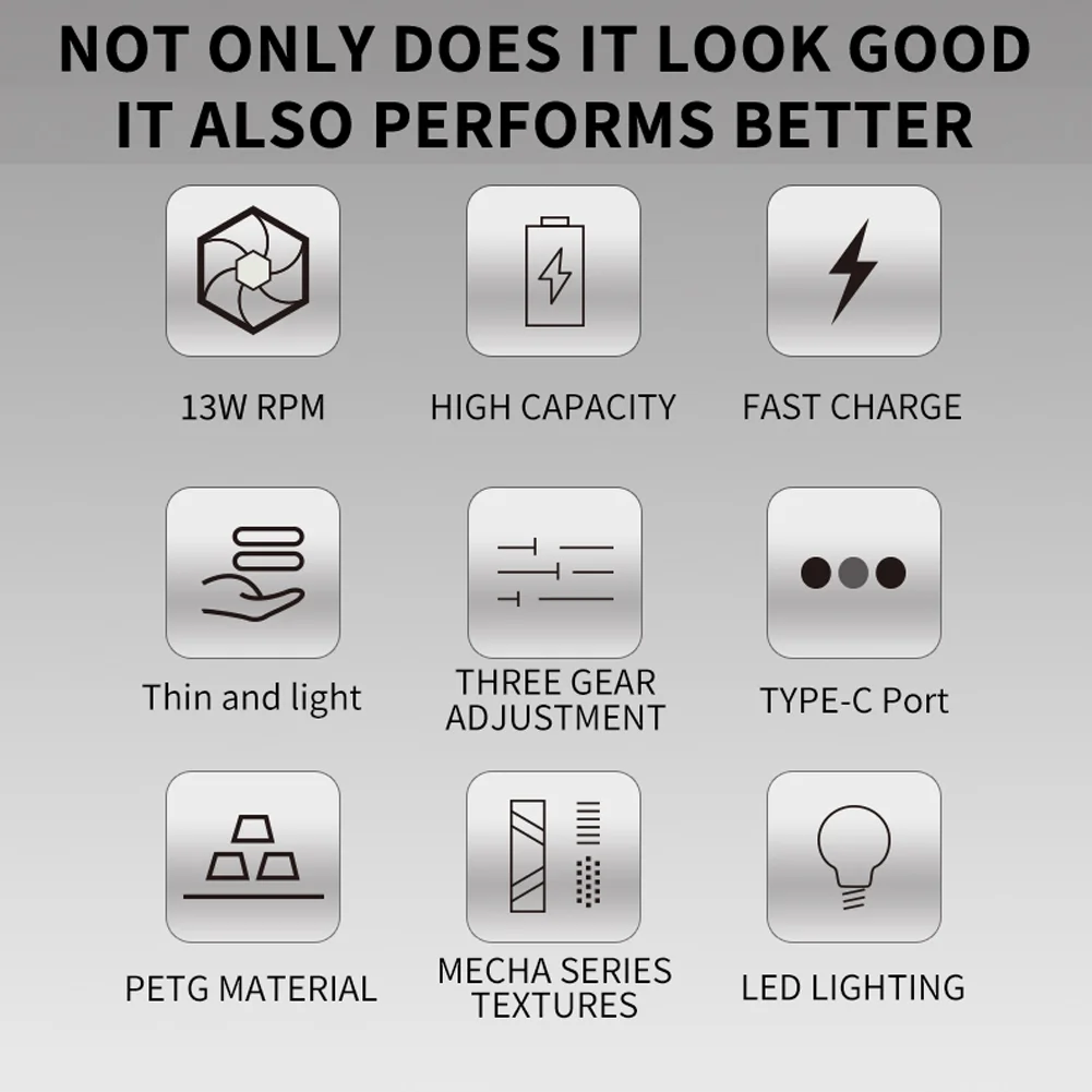 Violent Fan,Tool With X5 Fan Motor Ducted Function Ducted Turbofan With Led Duct Fan 52m/s Wind Fan Blower 29mm Motor 130 000rpm Speed 29mm Turbofan Duct 000rpm 52m/s Violent Fan Blower Tool Fan 130