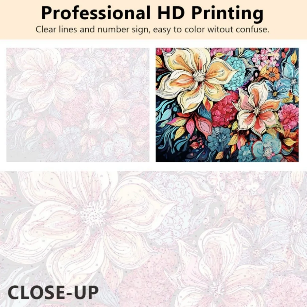 TISHIRON Paint by Numbers for Adults,16x20 inch Canvas Wall Art Floral Oil Painting by Numbers Kit for Home Wall Decor (Frameless)