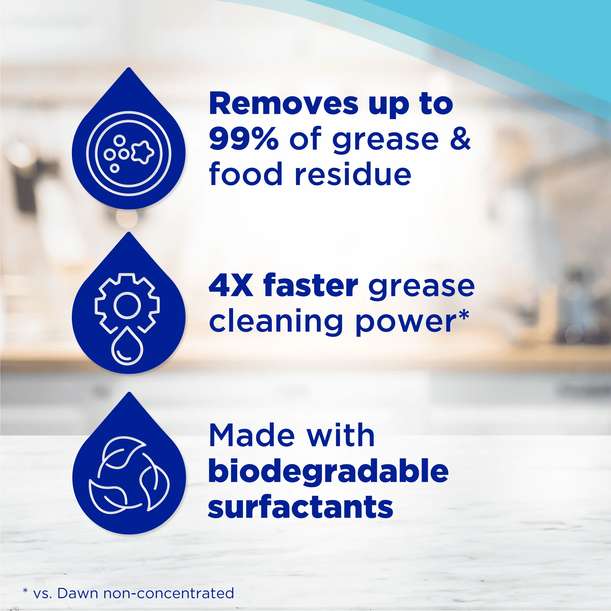 Dawn Platinum Dish Soap, Dishwashing Liquid, Fresh Rain, 74.3 fl oz