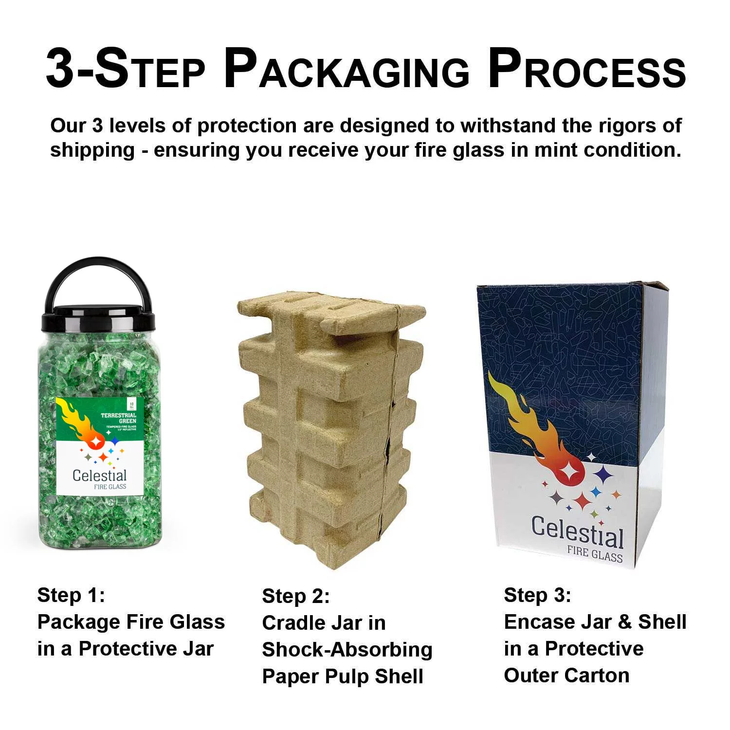 Terrestrial Green Reflective Tempered Fire Glass 1/2