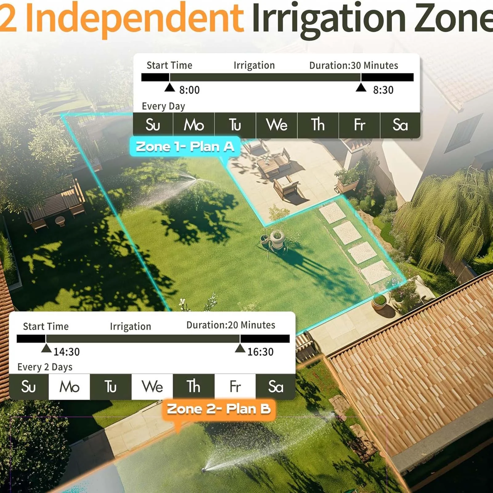Garden Irrigation Automatic Watering Device Gardening Timer Atomization Micro Spray System Watering Device