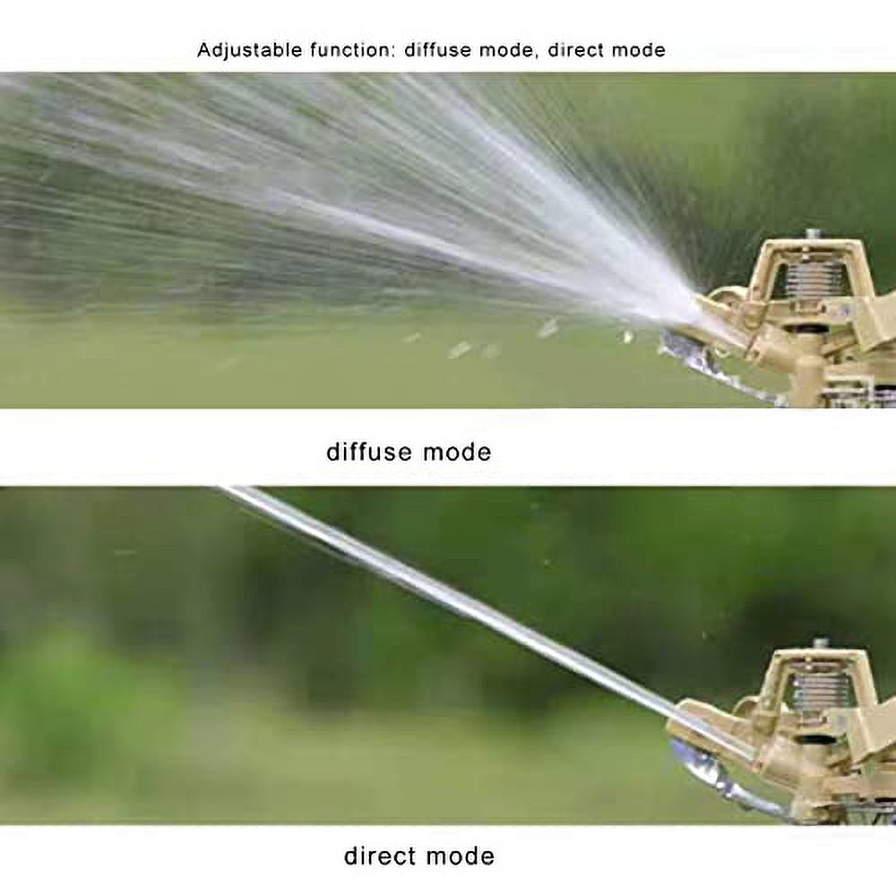 Alloy Garden Sprinklers, 360 Degrees Adjustable Lawn Sprinkler 2 Modes Automatic Rotating Watering Sprinklers for Yard, Lawn and Grass Irrigation
