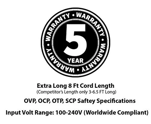 OMNIHIL 12V AC/DC Power Adapter Compatible with YOUTHINK 2.1L Ceramic Pet Water Fountain Power Supply