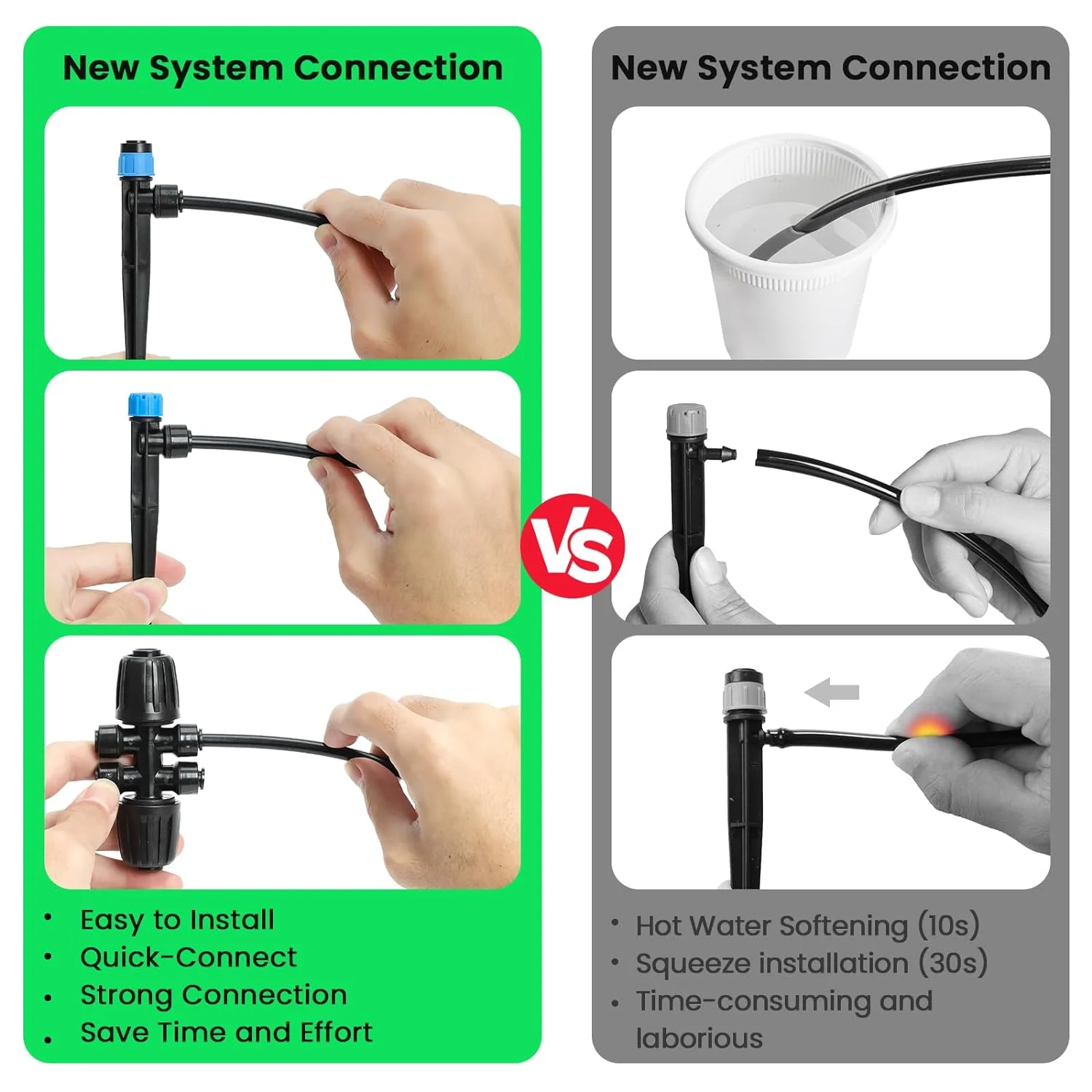 Drip Irrigation System, 95FT Quick Efficient Connector Garden Irrigation System Plants Watering System For Lawn Patio Raised Bed Automatic Irrigation Equipment With 1/2''&1/4