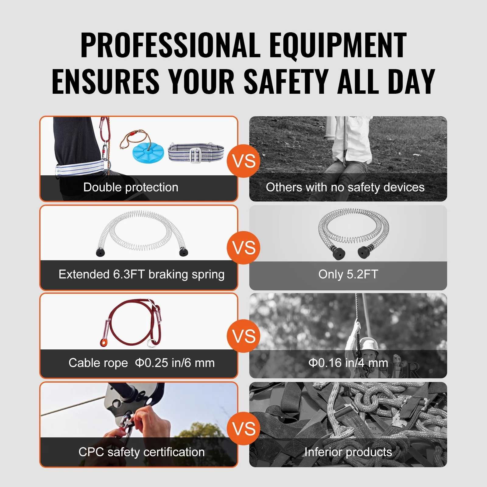 SKYSHALO Zip Line 120 ft Kit for Kids Adult Trolley Slackers Zipline 500 lb