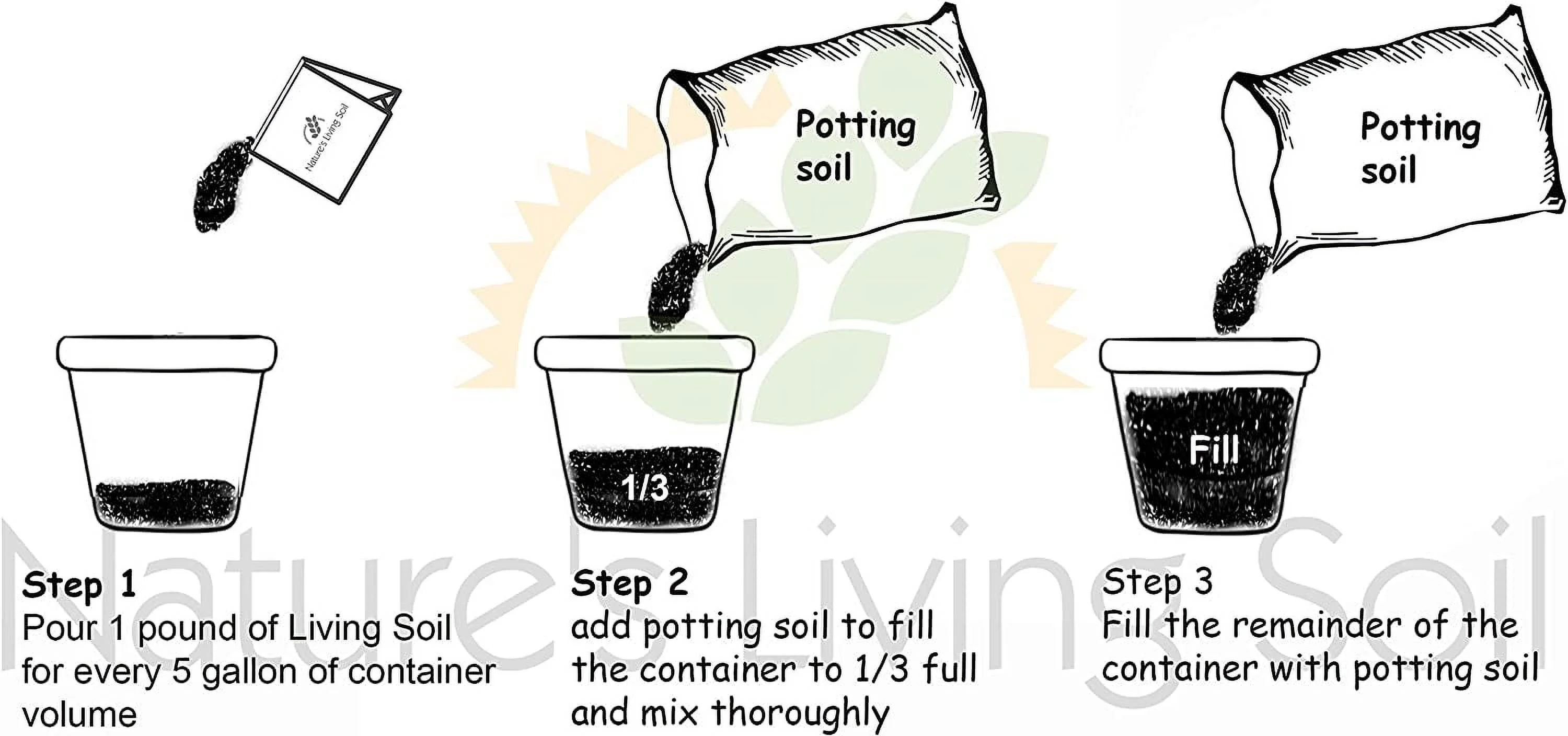 1 Pound Autoflower Living Soil Concentrate