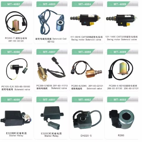 2003-12E2U1B2S1A 12V Solenoid Valve Fit Woodward Engine Parts，NEW SA-3193-12