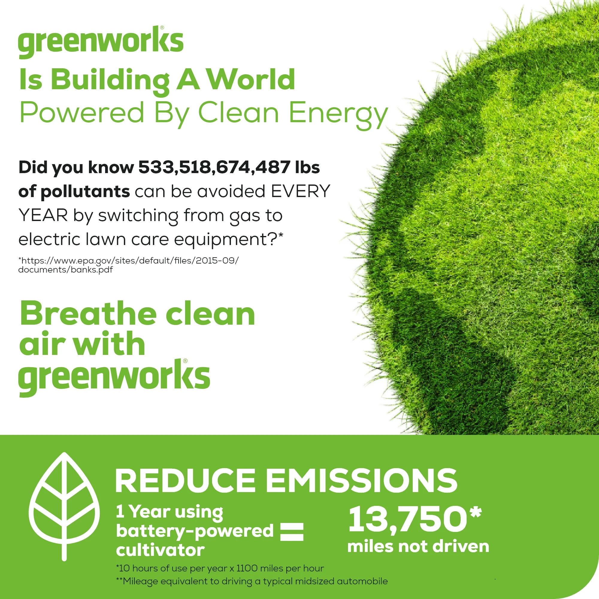 Greenworks 60V 17
