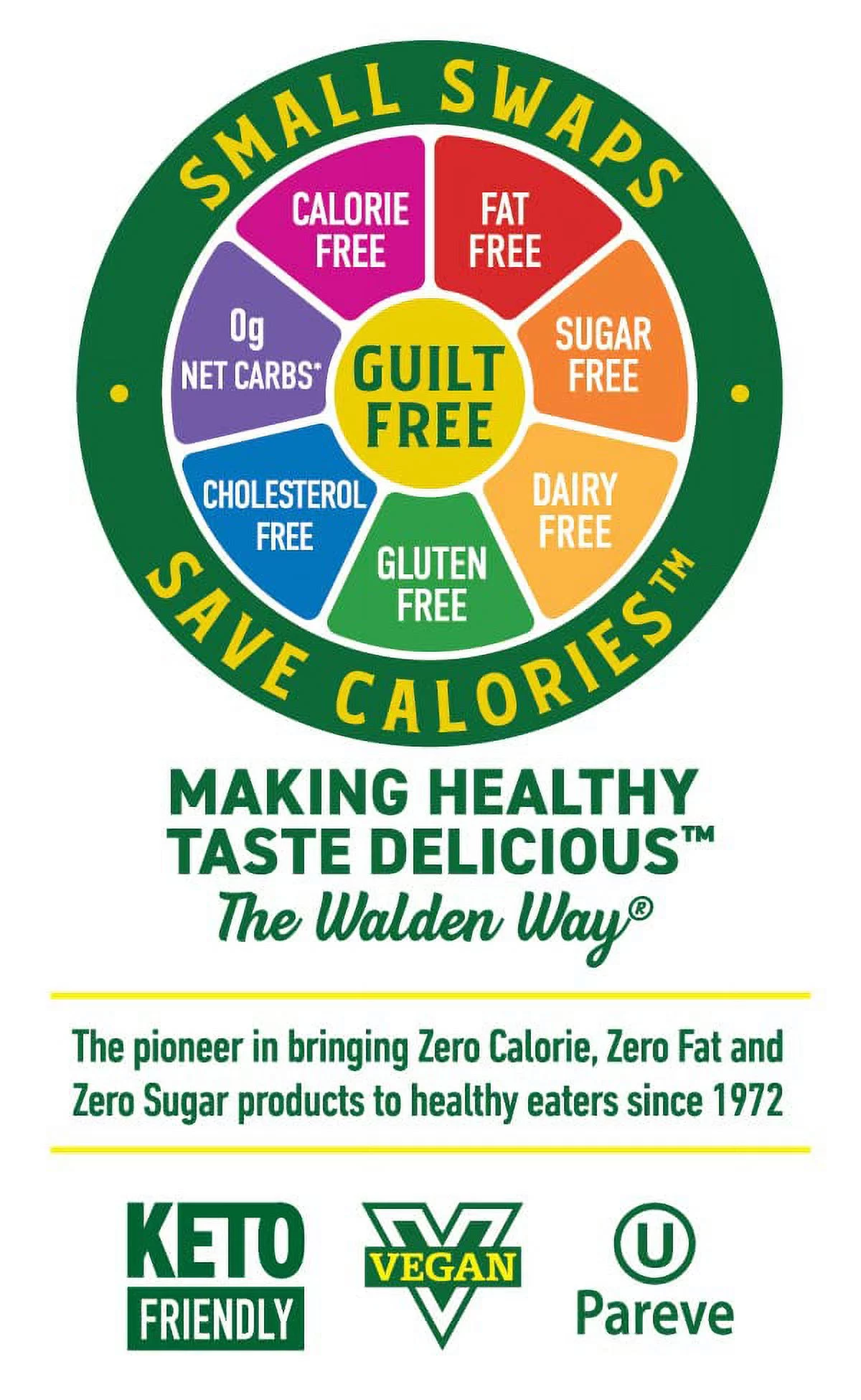 Walden Farms Maple Walnut Syrup, 12 Oz. Pack Of 6