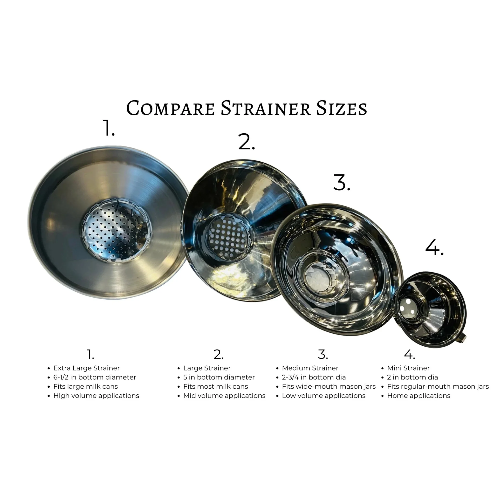 Strainer / Extra Large Premium Grade Milk Strainer