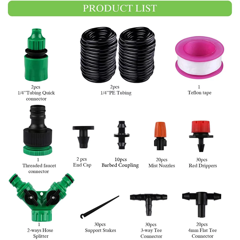 Fangsheng Garden Irrigation System, 1/4